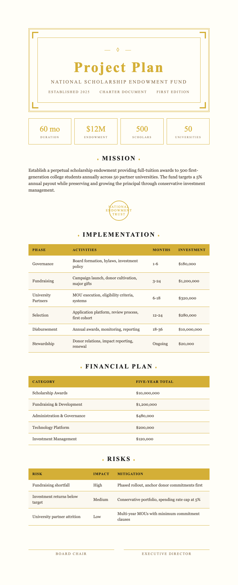 Certificate Award project plan